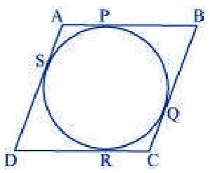 NCERT Solutions Class 10 Mathematics Circles