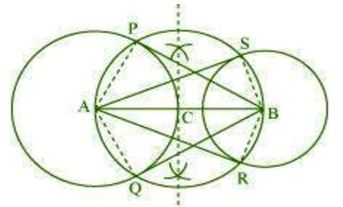 NCERT Solutions Class 10 Mathematics Constructions