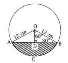 NCERT Solutions Class 10 Mathematics Area related to circle