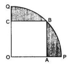 NCERT Solutions Class 10 Mathematics Area related to circle