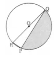 NCERT Solutions Class 10 Mathematics Area related to circle