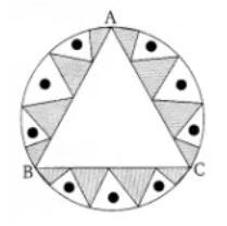 NCERT Solutions Class 10 Mathematics Area related to circle
