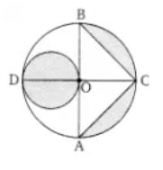 NCERT Solutions Class 10 Mathematics Area related to circle