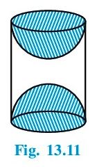 NCERT Solutions Class 10 Mathematics Surface Areas and Volumes