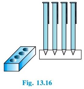 NCERT Solutions Class 10 Mathematics Surface Areas and Volumes