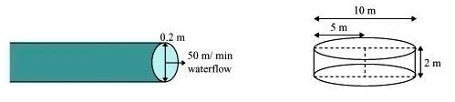 NCERT Solutions Class 10 Mathematics Surface Areas and Volumes