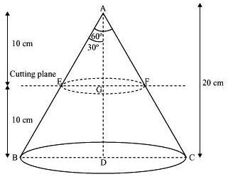 NCERT Solutions Class 10 Mathematics Surface Areas and Volumes