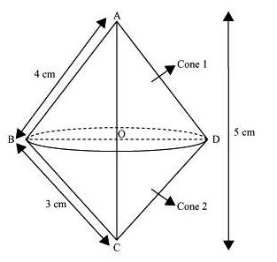 NCERT Solutions Class 10 Mathematics Surface Areas and Volumes