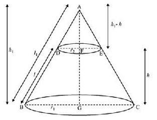 NCERT Solutions Class 10 Mathematics Surface Areas and Volumes