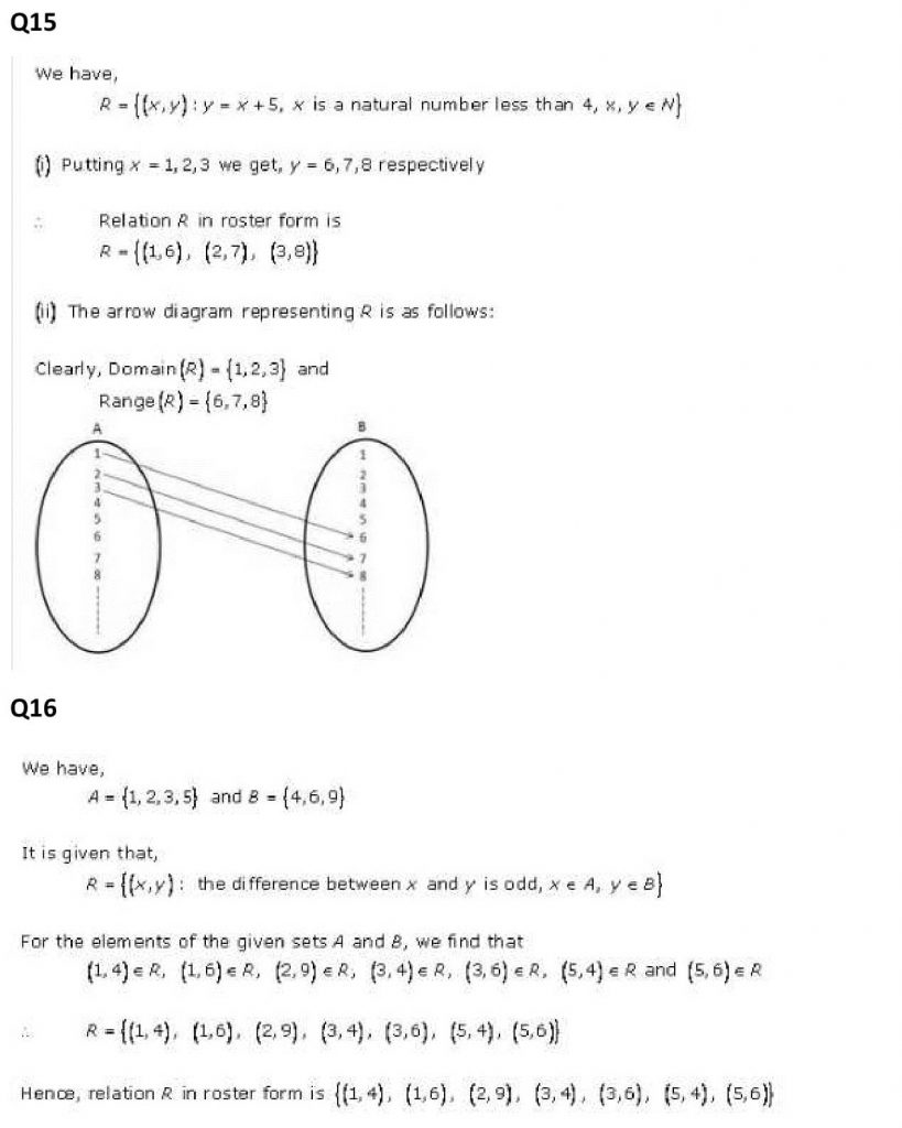 NCERT Solutions Class 11 Mathematics RD Sharma Relations