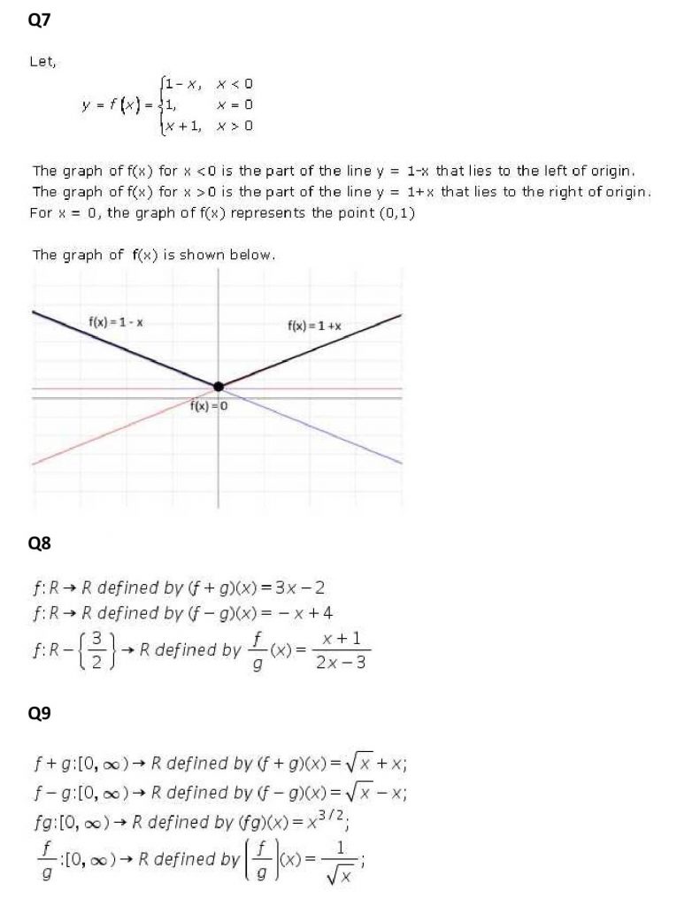 NCERT Solutions Class 11 Mathematics RD Sharma Functions