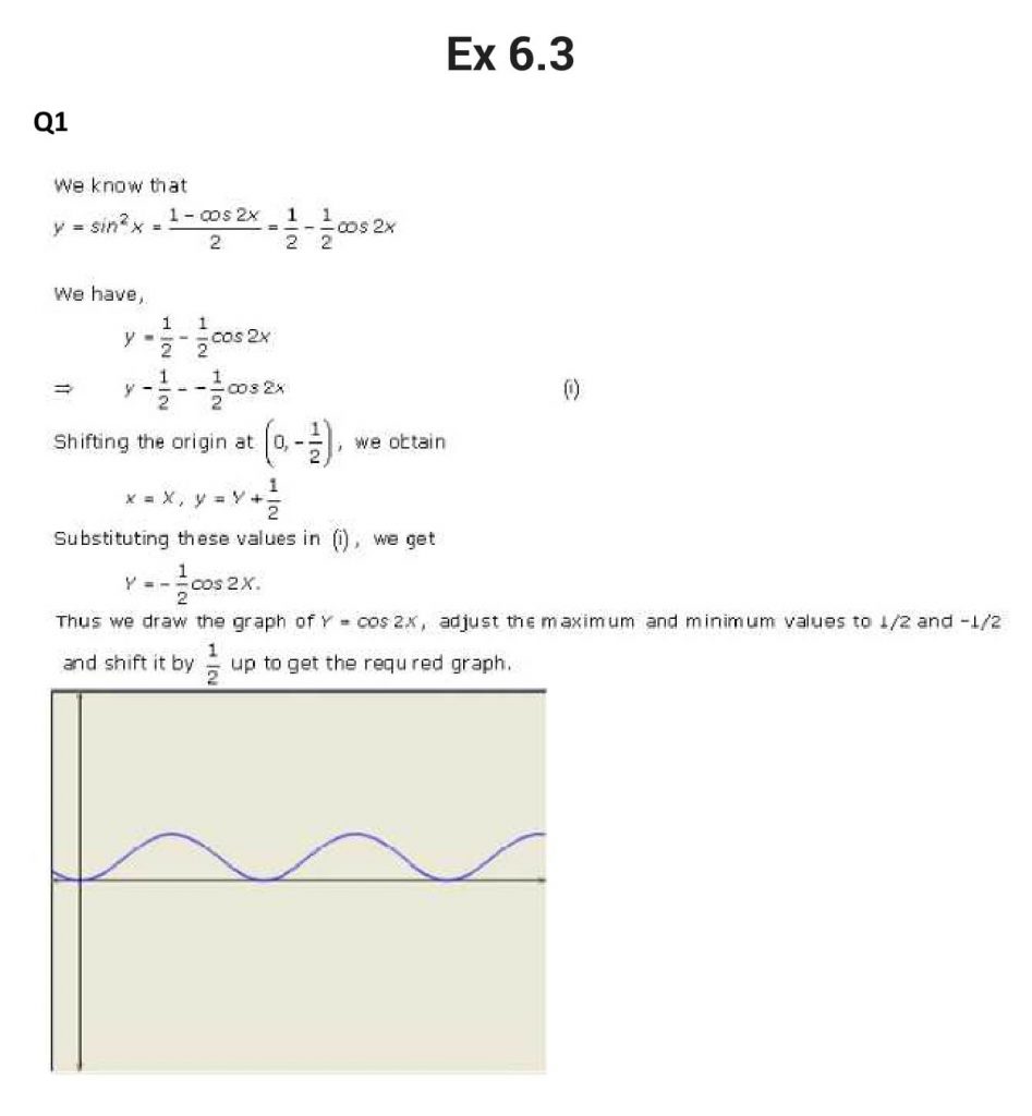 NCERT Solutions Class 11 Mathematics RD Sharma Graphs of Trigonometric Functions
