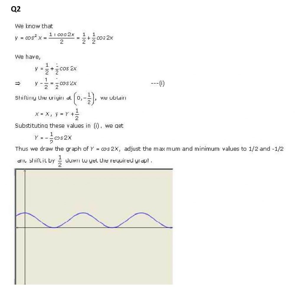 NCERT Solutions Class 11 Mathematics RD Sharma Graphs of Trigonometric Functions