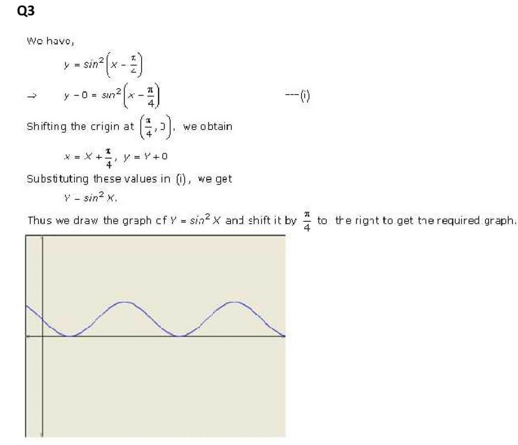 NCERT Solutions Class 11 Mathematics RD Sharma Graphs of Trigonometric Functions