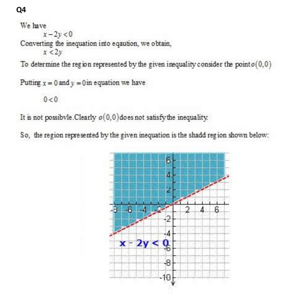 NCERT Solutions Class 11 Mathematics RD Sharma Linear Inequations