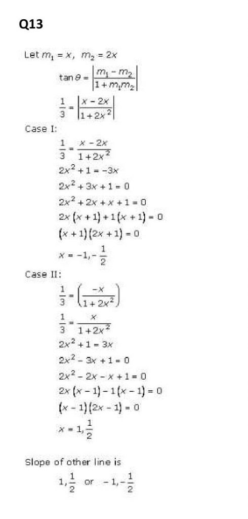 NCERT Solutions Class 11 Mathematics RD Sharma The Straight Lines-