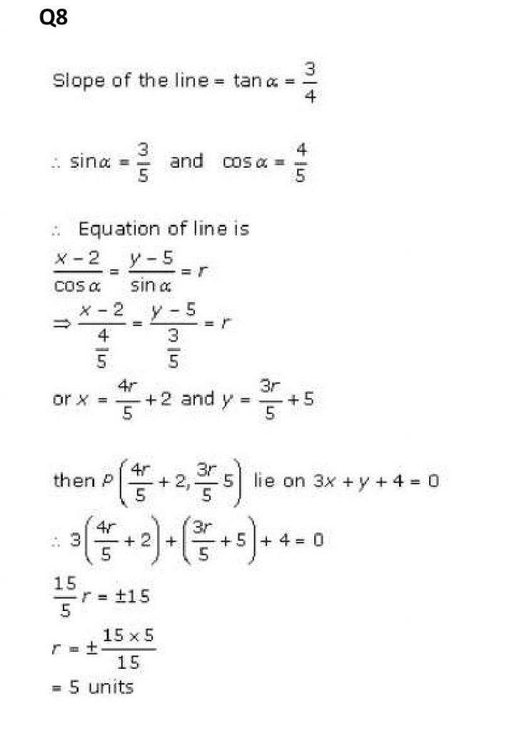 NCERT Solutions Class 11 Mathematics RD Sharma The Straight Lines-