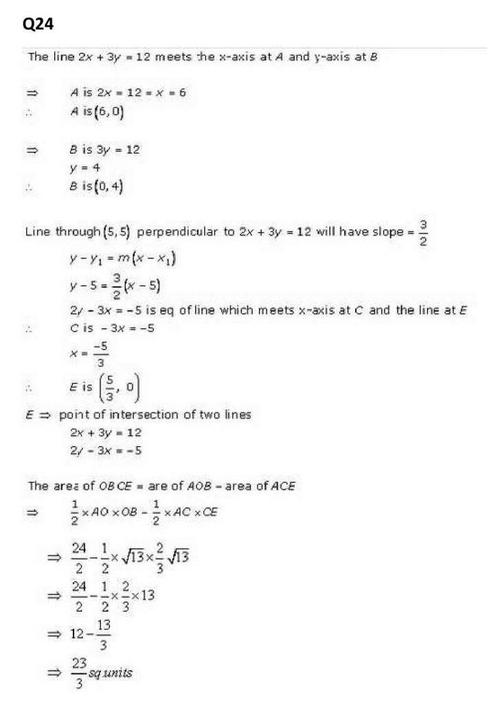 NCERT Solutions Class 11 Mathematics RD Sharma The Straight Lines-