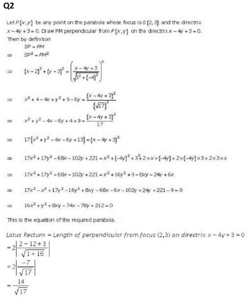 NCERT Solutions Class 11 Mathematics RD Sharma Parabola-