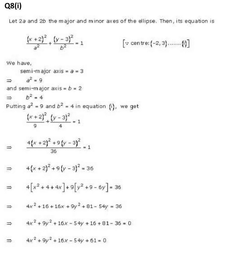 NCERT Solutions Class 11 Mathematics RD Sharma Ellipse-