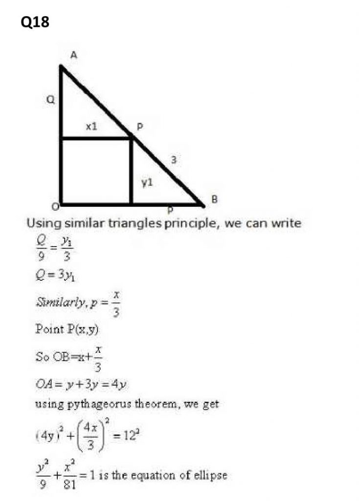 NCERT Solutions Class 11 Mathematics RD Sharma Ellipse-