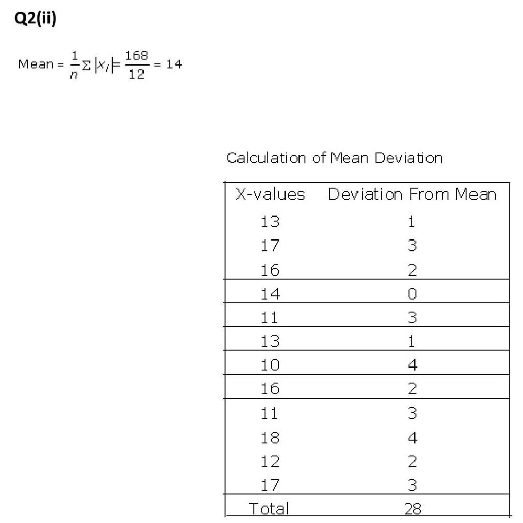 NCERT Solutions Class 11 Mathematics RD Sharma Statistics-