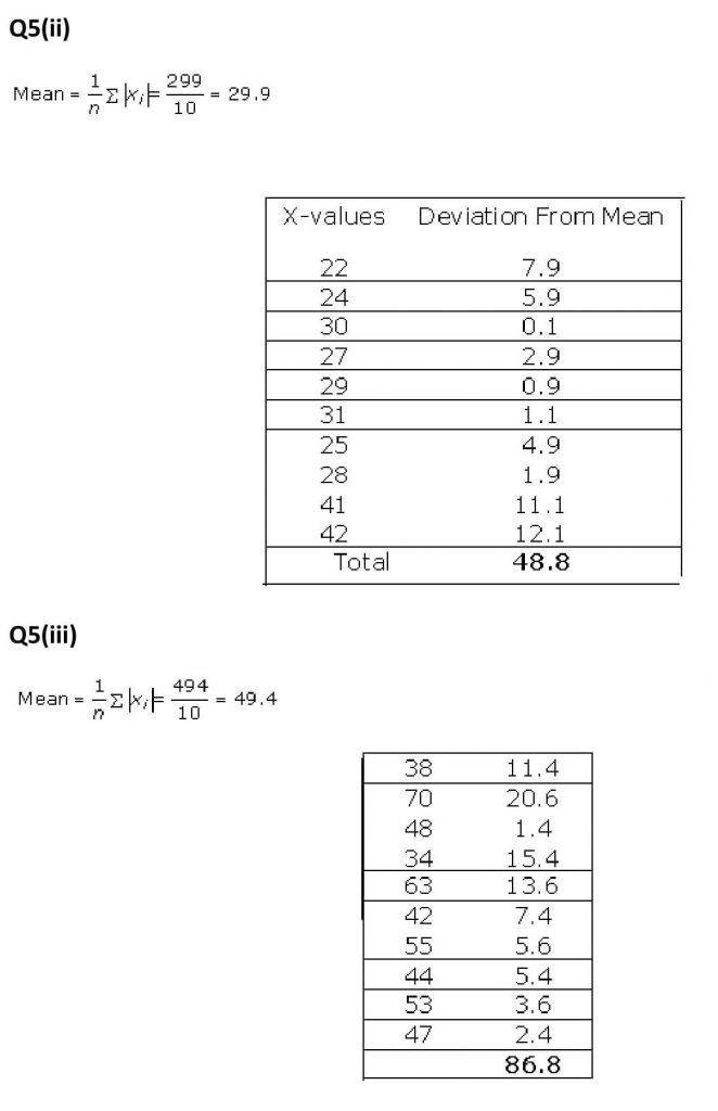 NCERT Solutions Class 11 Mathematics RD Sharma Statistics-