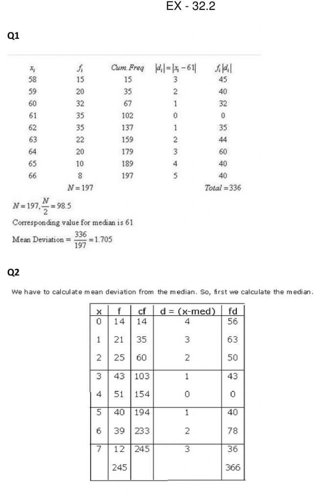 NCERT Solutions Class 11 Mathematics RD Sharma Statistics-