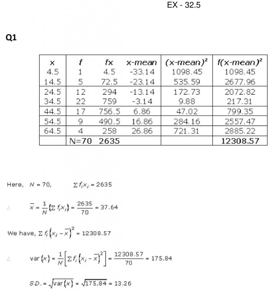 NCERT Solutions Class 11 Mathematics RD Sharma Statistics-