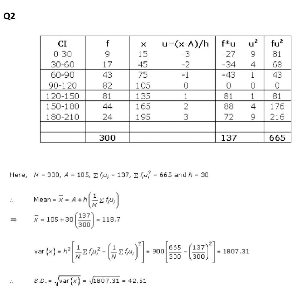 NCERT Solutions Class 11 Mathematics RD Sharma Statistics-