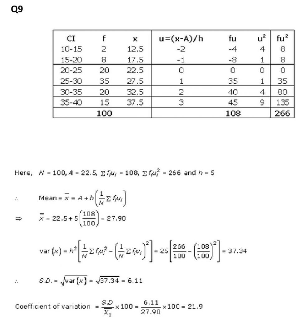 NCERT Solutions Class 11 Mathematics RD Sharma Statistics-