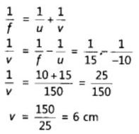 NCERT Solutions Class 10 Science Light Reflection and Refraction