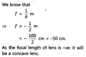 NCERT Solutions Class 10 Science Light Reflection and Refraction