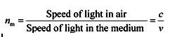 NCERT Solutions Class 10 Science Light Reflection and Refraction