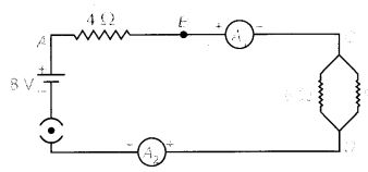 NCERT Solutions Class 10 Science Human Eye and Colourful World