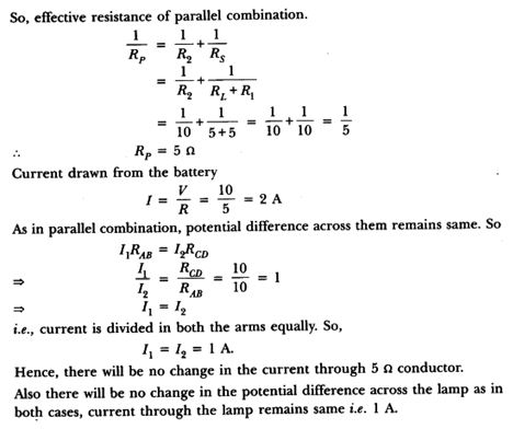 NCERT Solutions Class 10 Science Human Eye and Colourful World
