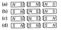 NCERT Solutions Class 10 Science Magnetic Effects of Electric Current