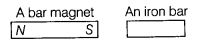 NCERT Solutions Class 10 Science Magnetic Effects of Electric Current