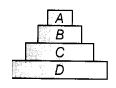 NCERT Solutions Class 10 Science our environment