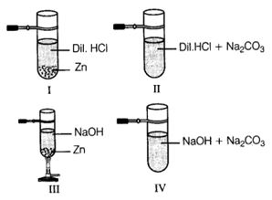 A student performed an experiment using zinc granules and .sodium carbonate with sodium hydroxide and hydrochloric acid under different conditions
