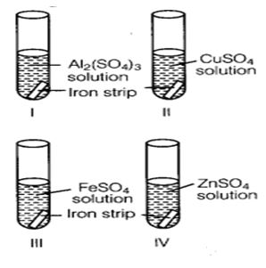 NCERT Solutions Class 10 Science Metals and Non-metals