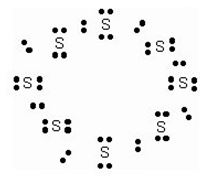 NCERT Solutions Class 10 Science Carbon and its Compounds