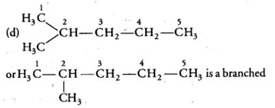 NCERT Solutions Class 10 Science Carbon and its Compounds