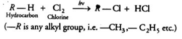 NCERT Solutions Class 10 Science Carbon and its Compounds