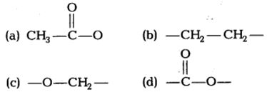 NCERT Solutions Class 10 Science Carbon and its Compounds