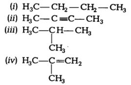 NCERT Solutions Class 10 Science Carbon and its Compounds