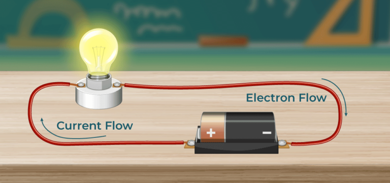 NCERT Solutions Class 12 Physics Current Electricity