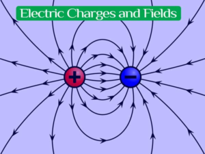 Electric Charges And Fields