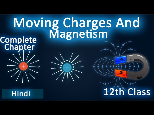 NCERT Solutions Class 12 Physics Moving Charges And Magnetism